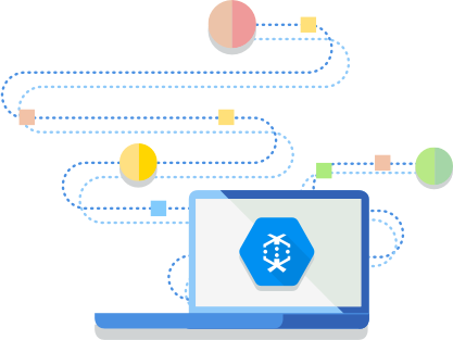 dataflow